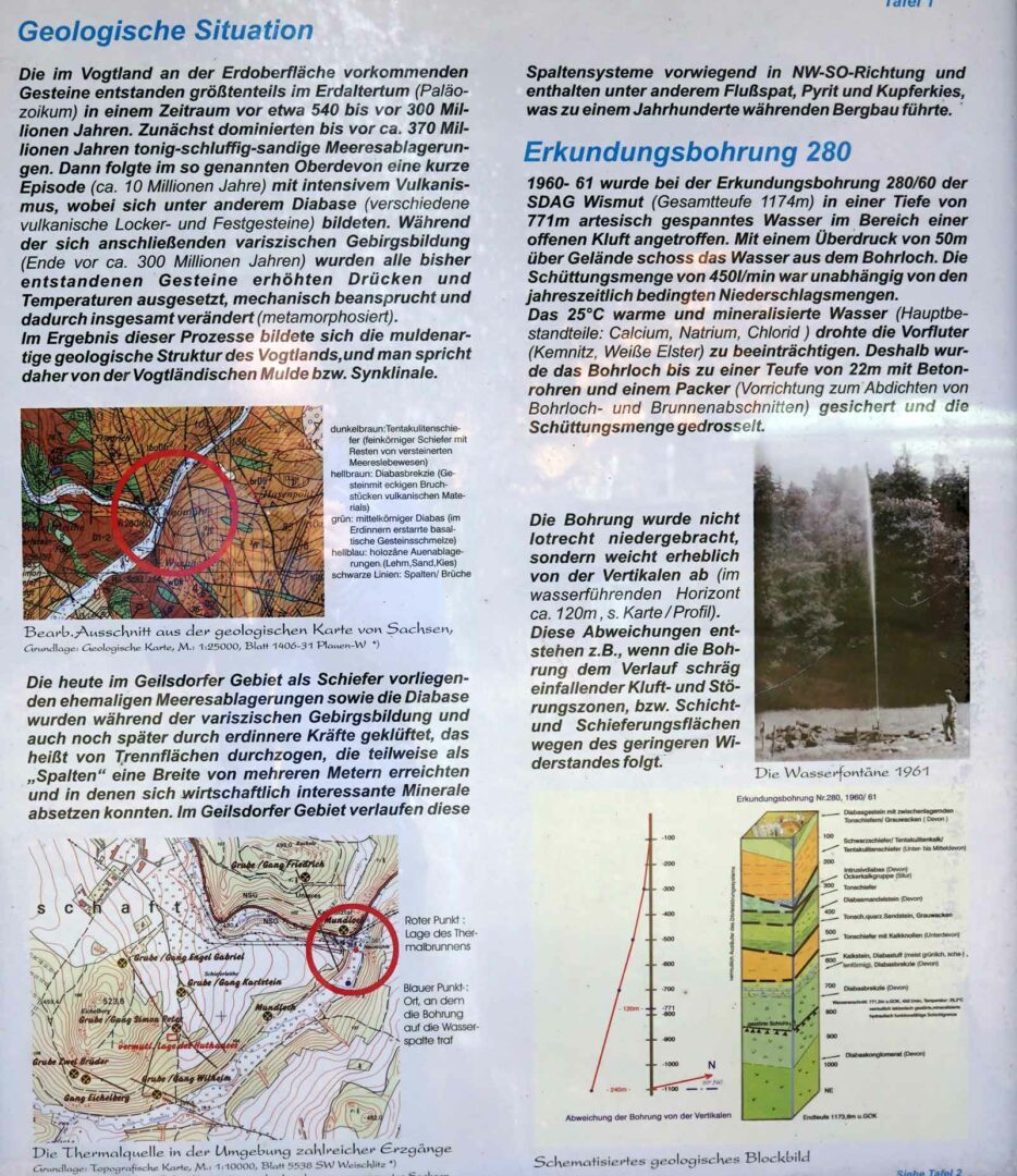 Thermalquelle Neumuehle