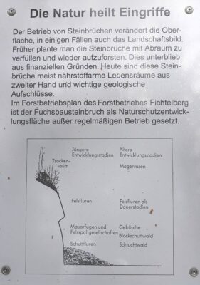 Infotafel beim Steinbruch "Fuchsbau"