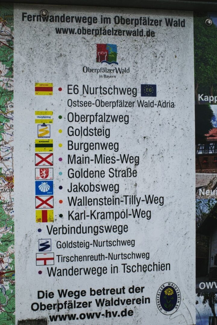 wegweiser